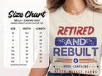 RETIRED AND REBUILT AFTER MARKET PARTS product type