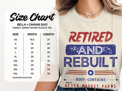 RETIRED AND REBUILT AFTER MARKET PARTS product type
